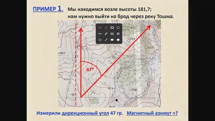 Магнитный азимут. Консультация к экзамену