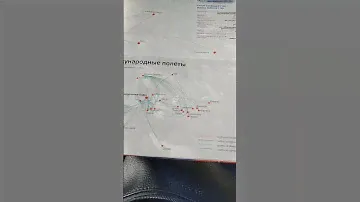 Полеты по России и не только, Азимут